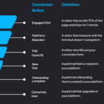 Laser 247: Transforming Laser Technology Solutions for Modern Industries